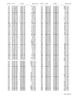 Предварительный просмотр 117 страницы JVC LT-Z32FX6 Service Manual