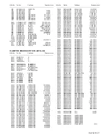 Предварительный просмотр 119 страницы JVC LT-Z32FX6 Service Manual