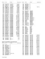 Предварительный просмотр 122 страницы JVC LT-Z32FX6 Service Manual