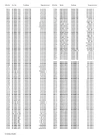 Предварительный просмотр 124 страницы JVC LT-Z32FX6 Service Manual