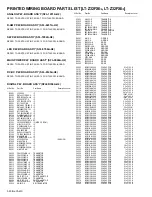 Предварительный просмотр 128 страницы JVC LT-Z32FX6 Service Manual