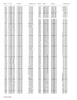 Предварительный просмотр 130 страницы JVC LT-Z32FX6 Service Manual