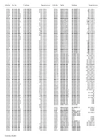 Предварительный просмотр 132 страницы JVC LT-Z32FX6 Service Manual