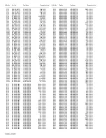 Предварительный просмотр 136 страницы JVC LT-Z32FX6 Service Manual