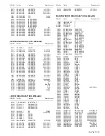 Предварительный просмотр 139 страницы JVC LT-Z32FX6 Service Manual