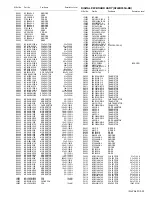 Предварительный просмотр 141 страницы JVC LT-Z32FX6 Service Manual