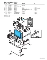 Предварительный просмотр 147 страницы JVC LT-Z32FX6 Service Manual