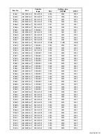 Preview for 32 page of JVC LT-Z32S2 Service Manual