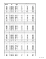 Preview for 34 page of JVC LT-Z32S2 Service Manual