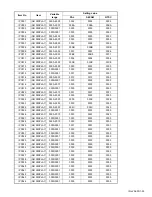 Preview for 36 page of JVC LT-Z32S2 Service Manual