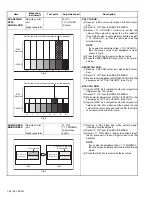 Preview for 41 page of JVC LT-Z32S2 Service Manual