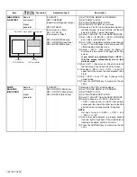 Предварительный просмотр 22 страницы JVC LT-Z32SX4B Service Manual