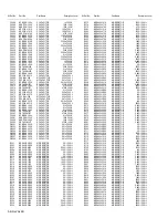 Предварительный просмотр 38 страницы JVC LT-Z32SX4B Service Manual