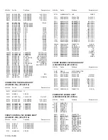 Предварительный просмотр 40 страницы JVC LT-Z32SX4B Service Manual