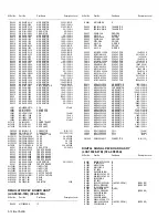 Предварительный просмотр 42 страницы JVC LT-Z32SX4B Service Manual