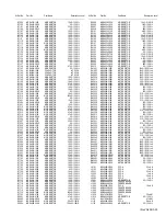 Предварительный просмотр 55 страницы JVC LT-Z32SX4B Service Manual