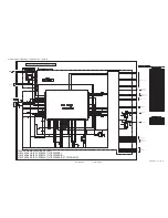 Предварительный просмотр 92 страницы JVC LT-Z32SX4B Service Manual