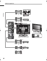 Предварительный просмотр 156 страницы JVC LT-Z32SX4B Service Manual