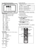 Предварительный просмотр 18 страницы JVC LT-Z37DX5 Service Manual