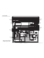 Предварительный просмотр 94 страницы JVC LT-Z37DX5 Service Manual