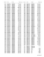 Предварительный просмотр 142 страницы JVC LT-Z37DX5 Service Manual