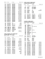 Предварительный просмотр 144 страницы JVC LT-Z37DX5 Service Manual