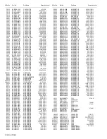 Предварительный просмотр 147 страницы JVC LT-Z37DX5 Service Manual