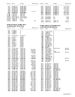 Предварительный просмотр 148 страницы JVC LT-Z37DX5 Service Manual