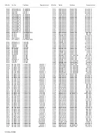 Предварительный просмотр 149 страницы JVC LT-Z37DX5 Service Manual