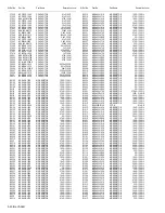 Предварительный просмотр 151 страницы JVC LT-Z37DX5 Service Manual