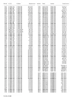 Предварительный просмотр 165 страницы JVC LT-Z37DX5 Service Manual