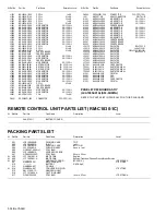 Предварительный просмотр 169 страницы JVC LT-Z37DX5 Service Manual