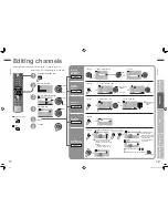 Предварительный просмотр 30 страницы JVC LT-Z37EX6 Service Manual