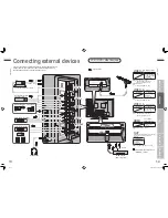 Предварительный просмотр 31 страницы JVC LT-Z37EX6 Service Manual