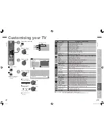 Предварительный просмотр 38 страницы JVC LT-Z37EX6 Service Manual