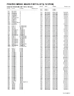 Предварительный просмотр 50 страницы JVC LT-Z37EX6 Service Manual