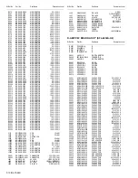 Предварительный просмотр 53 страницы JVC LT-Z37EX6 Service Manual