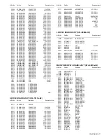 Предварительный просмотр 54 страницы JVC LT-Z37EX6 Service Manual