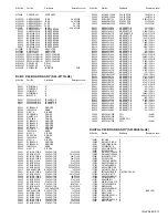 Предварительный просмотр 56 страницы JVC LT-Z37EX6 Service Manual