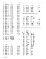 Предварительный просмотр 73 страницы JVC LT-Z37EX6 Service Manual