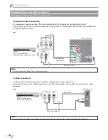 Preview for 12 page of JVC LT19D200 - 19" LCD TV User Manual