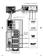 Предварительный просмотр 13 страницы JVC LT32P679 - 32" LCD TV User Manual