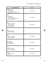 Предварительный просмотр 15 страницы JVC LT32P679 - 32" LCD TV User Manual