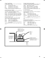 Предварительный просмотр 5 страницы JVC LVT0014-001A Instructions Manual