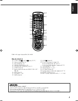 Preview for 9 page of JVC LVT0014-001A Instructions Manual