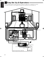 Предварительный просмотр 10 страницы JVC LVT0014-001A Instructions Manual