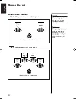 Предварительный просмотр 18 страницы JVC LVT0014-001A Instructions Manual