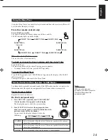 Предварительный просмотр 29 страницы JVC LVT0014-001A Instructions Manual