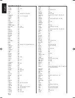 Предварительный просмотр 78 страницы JVC LVT0014-001A Instructions Manual