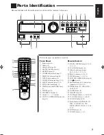 Предварительный просмотр 5 страницы JVC LVT0100-001B Instructions Manual